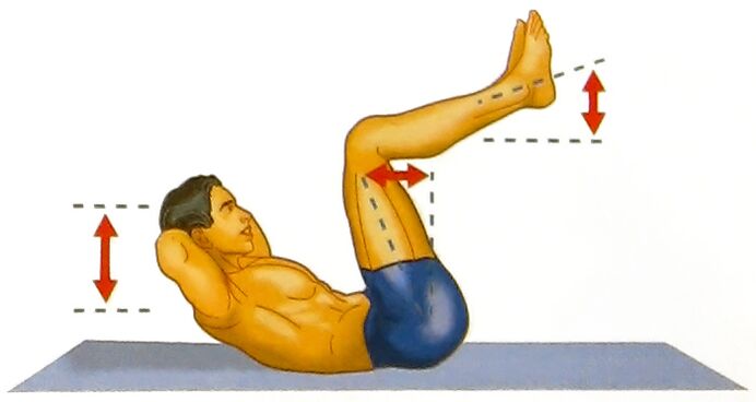 Abdominal Exercises to Improve Strength